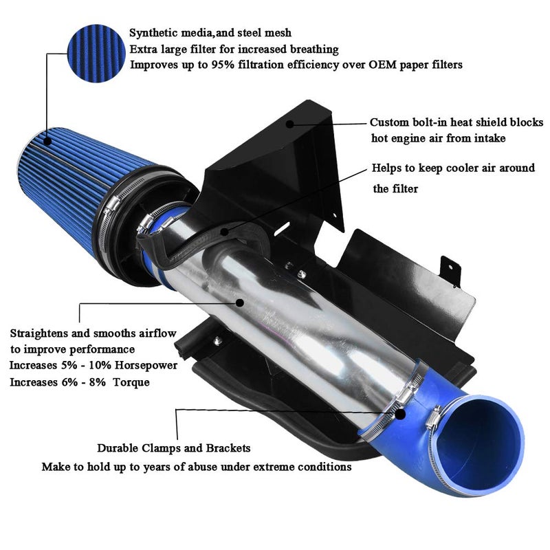 MOOSUN 4 inch Cold Air Intake Silver Tube + Heat Shield for 1999-2006 GMC/Chevy V8 4.8L/5.3L/6.0L Silverado 1500/2500/3500 Blue - Image 2